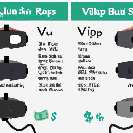 Comparing the Cost of Different VR Headsets