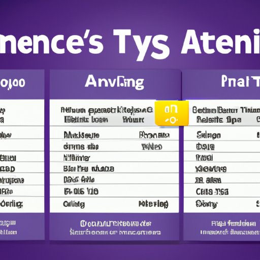 Overview of Anytime Fitness Monthly Membership Cost