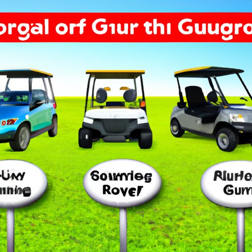 Comparing the Different Types of Golf Cart Insurance