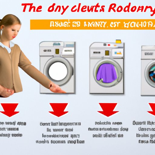 How to Choose the Right Laundry Service for Your Needs