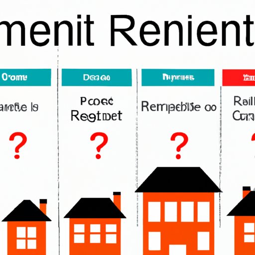 Identifying Factors That Could Affect the Amount of Income Devoted to Rent