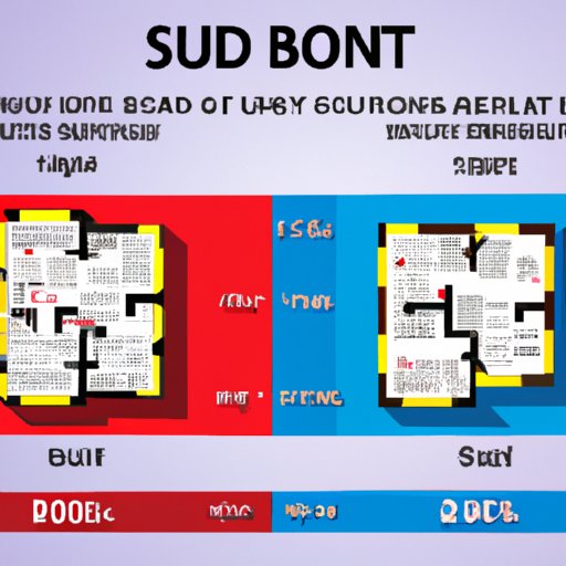 Comparing the Costs of Building a House Per Square Foot in Different Regions