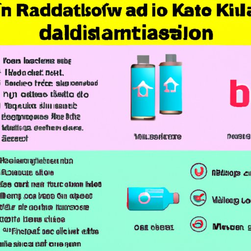 A Guide to Taking the Right Amount of Potassium Iodide for Radiation Protection