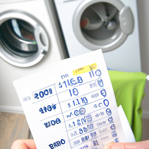 Calculating the Energy Cost of a Clothes Dryer