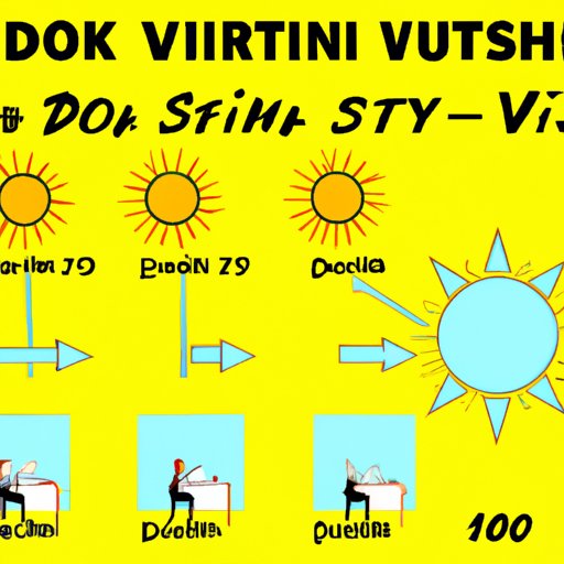 A Guide to Getting the Right Amount of Sunlight for Vitamin D