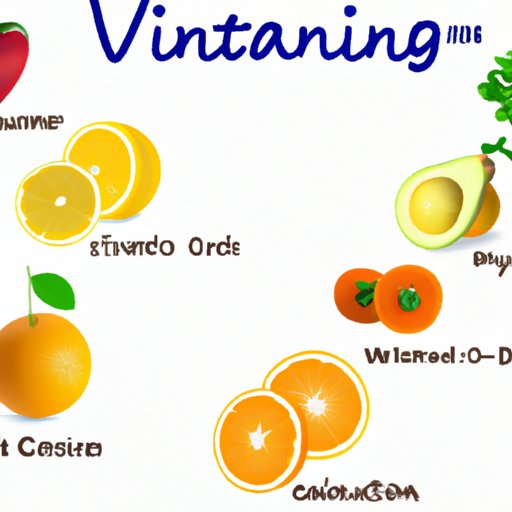 Common Sources of Vitamin C