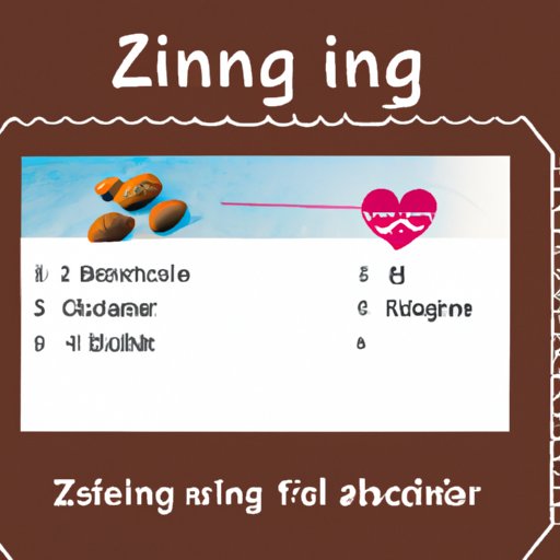 The Role of Zinc in Human Health