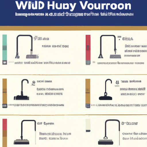 A Guide to Frequency of Vacuuming for Different Types of Floors