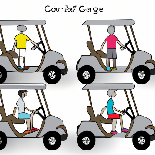 Exploring the Safety Implications of Driving a Golf Cart at Different Ages