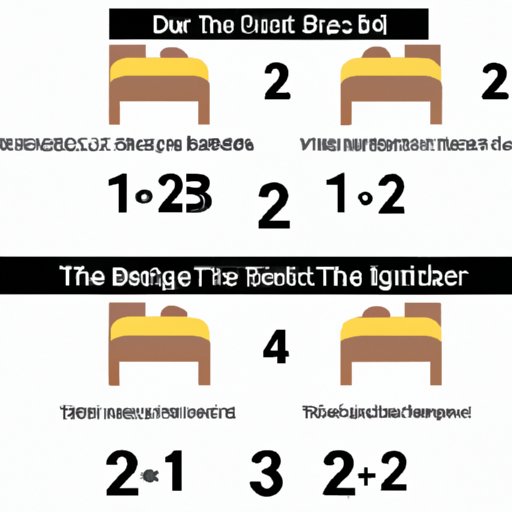 A Comprehensive Guide to Twin Bed Sizes