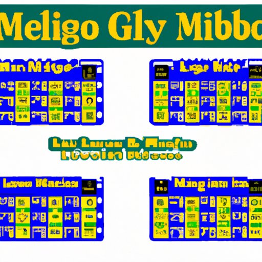 Different Ways to Play the Mega Millions Lottery