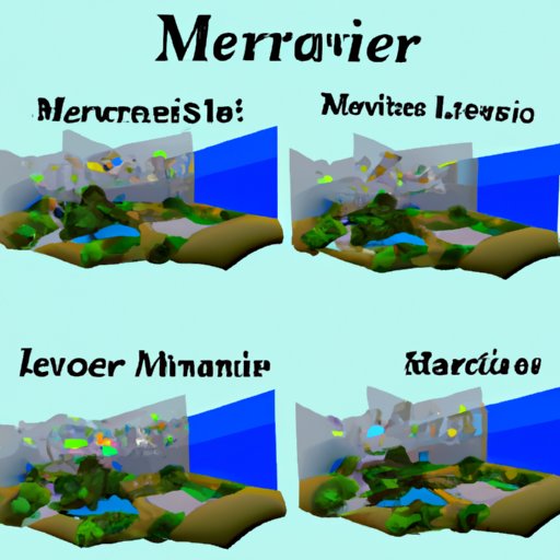 Research Different Types of Metaverse Land Available