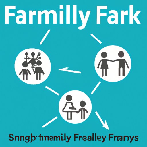 Enable Family Sharing for Easier Tracking