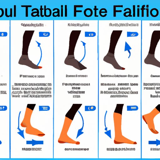 How to Evaluate Foot Type and Gait