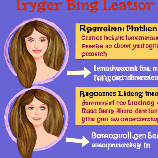 Overview of the Benefits of Adding Layers to Long Hair