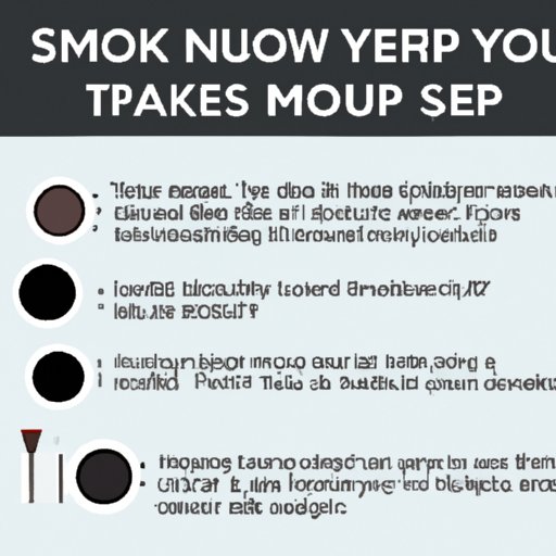Tips for Creating a Smokey Eye Look