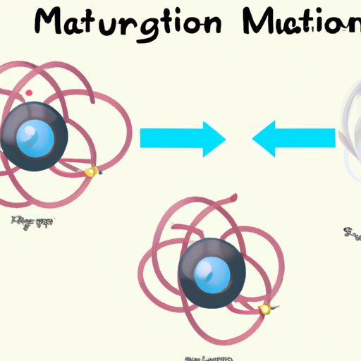 Understanding the Power of Evolving Your Magneton