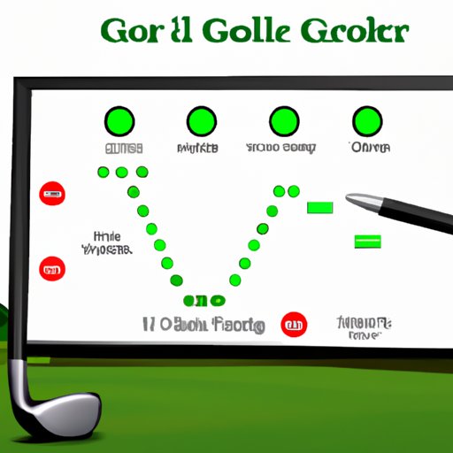 Understanding Your Golf Skill Level and Tracking Scores