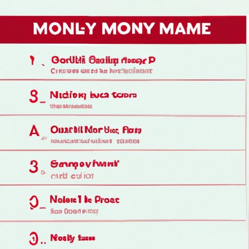 How to Fill Out a MoneyGram Money Order in 5 Easy Steps