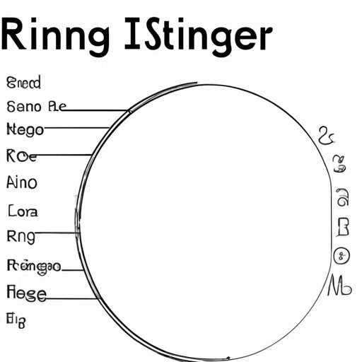 Download a Printable Ring Sizer