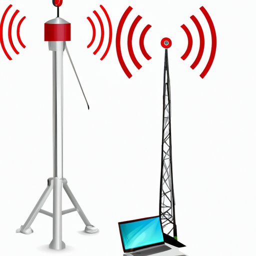 Invest in a Fixed Wireless Connection