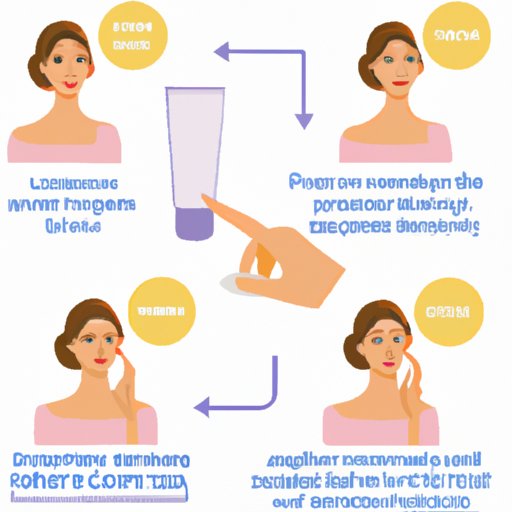 Tips on Selecting the Right Moisturizer