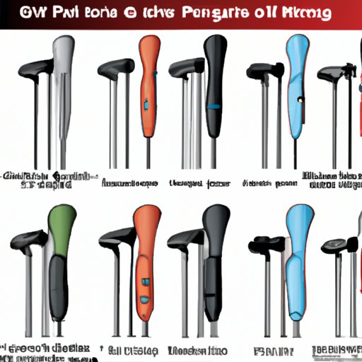 Pros and Cons of Different Golf Grips