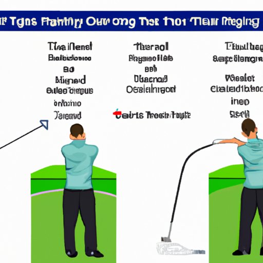 Understand the Fundamentals of a Proper Golf Swing