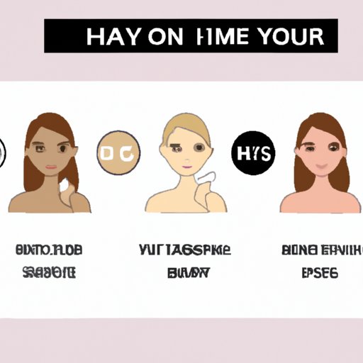 How to Choose the Right Makeup for Your Skin Type