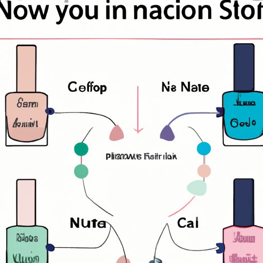 Create Custom Colors of Nail Polish with These Simple Instructions