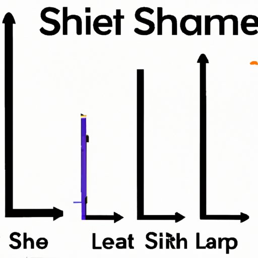 Comparing Length with Standard Size Chart