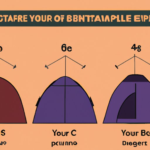 Decide What Type of Tent You Are Packing and Select an Appropriate Backpack Size