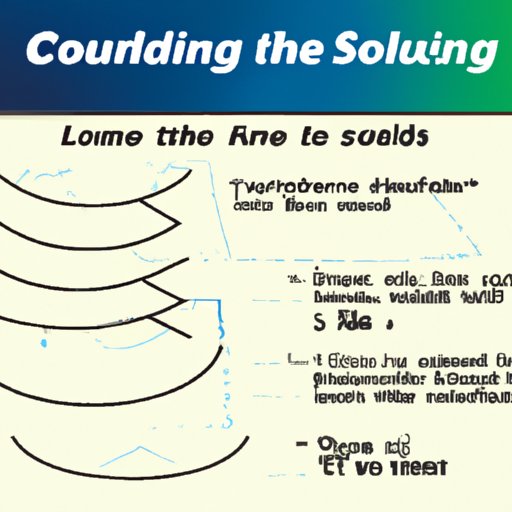 Learn the Basics of Contour and Slope Reading