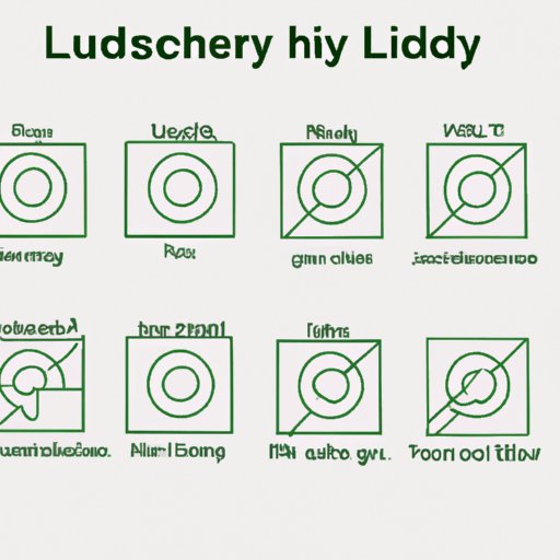 Showcase of How to Decode Laundry Symbols Through Visual Examples