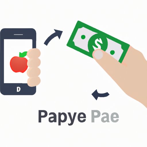 Request Money with Apple Pay