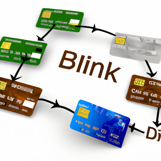 Linking Bank Accounts and Debit Cards