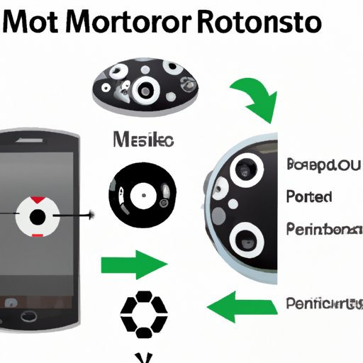 A Comprehensive Overview of How to Factory Reset a Motorola Phone