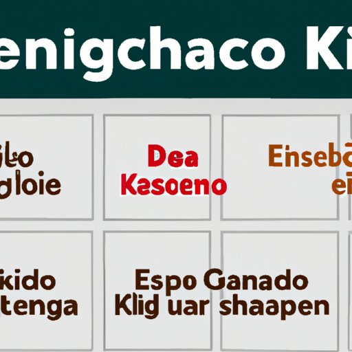 A Guide to the Basics: How to Say Kitchen in Spanish