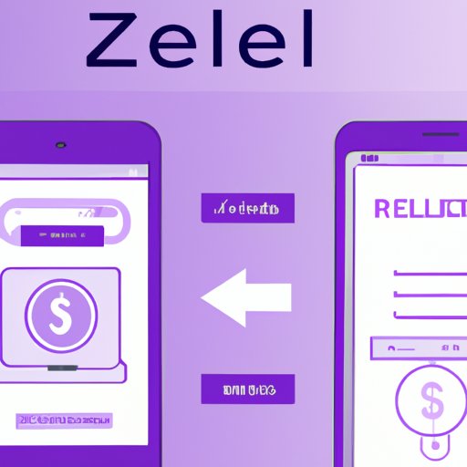A Comprehensive Guide to Using Zelle to Send and Receive Money