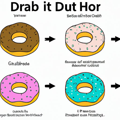 Start with the Basics: Identifying the Right Donut Pillow for You