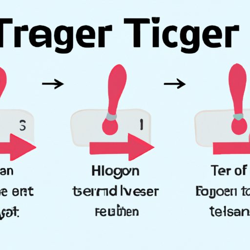 Identify Triggers and Try to Avoid Them