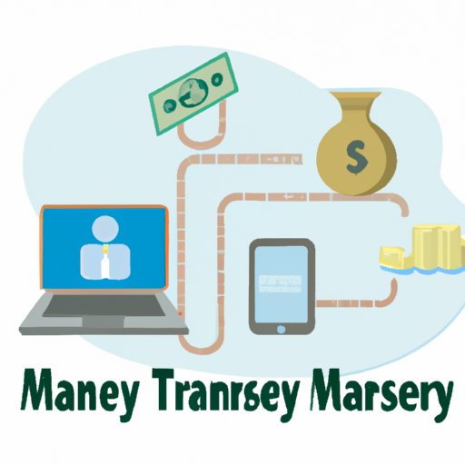 Utilize an Online Money Transfer Service