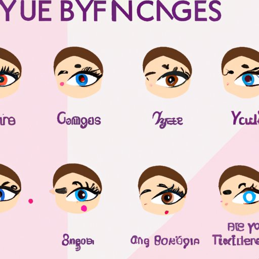 Causes of Under Eye Bags