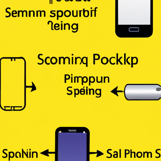Outlining Different Methods for Unlocking a Sprint Phone
