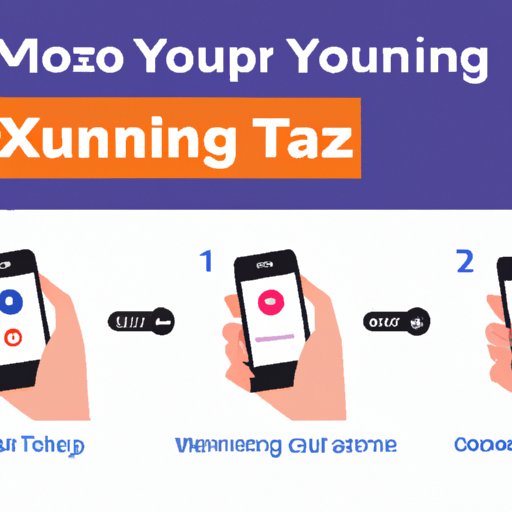 Explain the Steps to Unmuting Yourself on a Zoom Phone Call