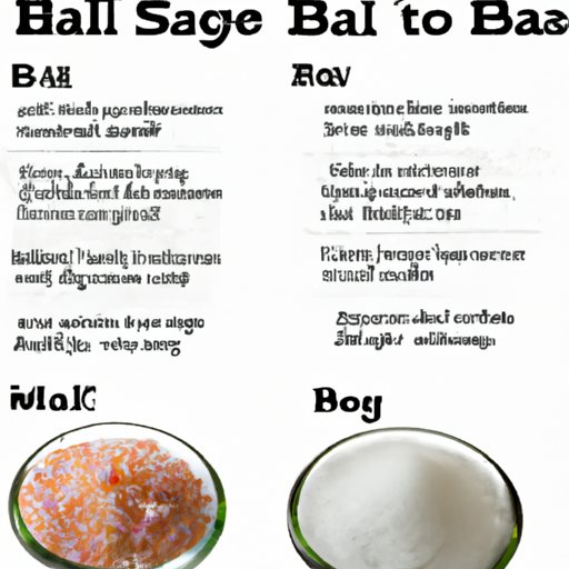 Recipes for DIY Bath Salts