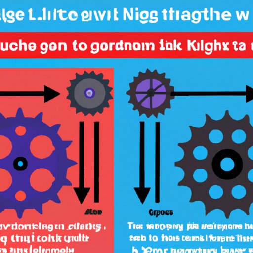 When to Use Low or High Gears on Your Bike