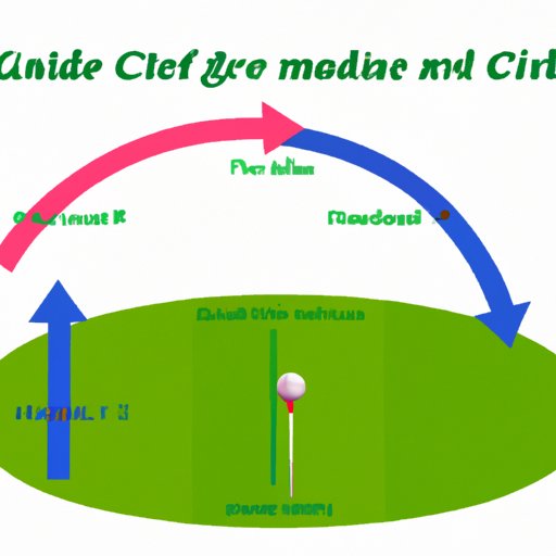 Exploring the Impact of Golf Hole Size on Performance