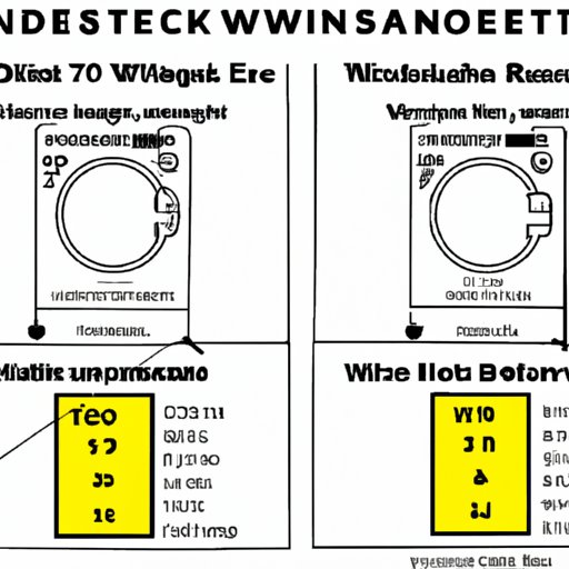 A Guide to Understanding Washer and Dryer Width Measurements