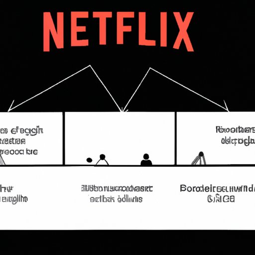Analyzing User Behavior: How Netflix Identifies Who Is in Your Household